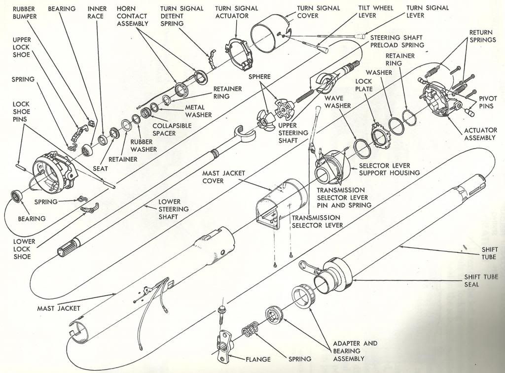1964 Impala Steering Column Diagram